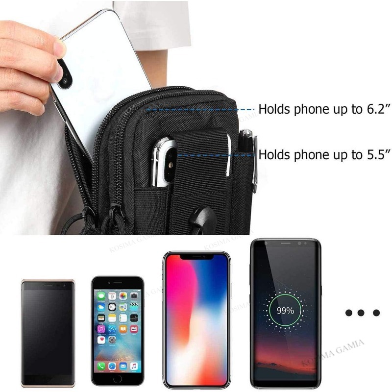 Taktyczna saszetka Molle Admin – Edc Carry Box recenzja i cena