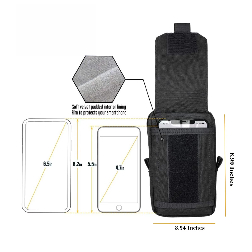 Taktyczna torba biodrowa Molle – Edc Carry Pouch recenzja i cena